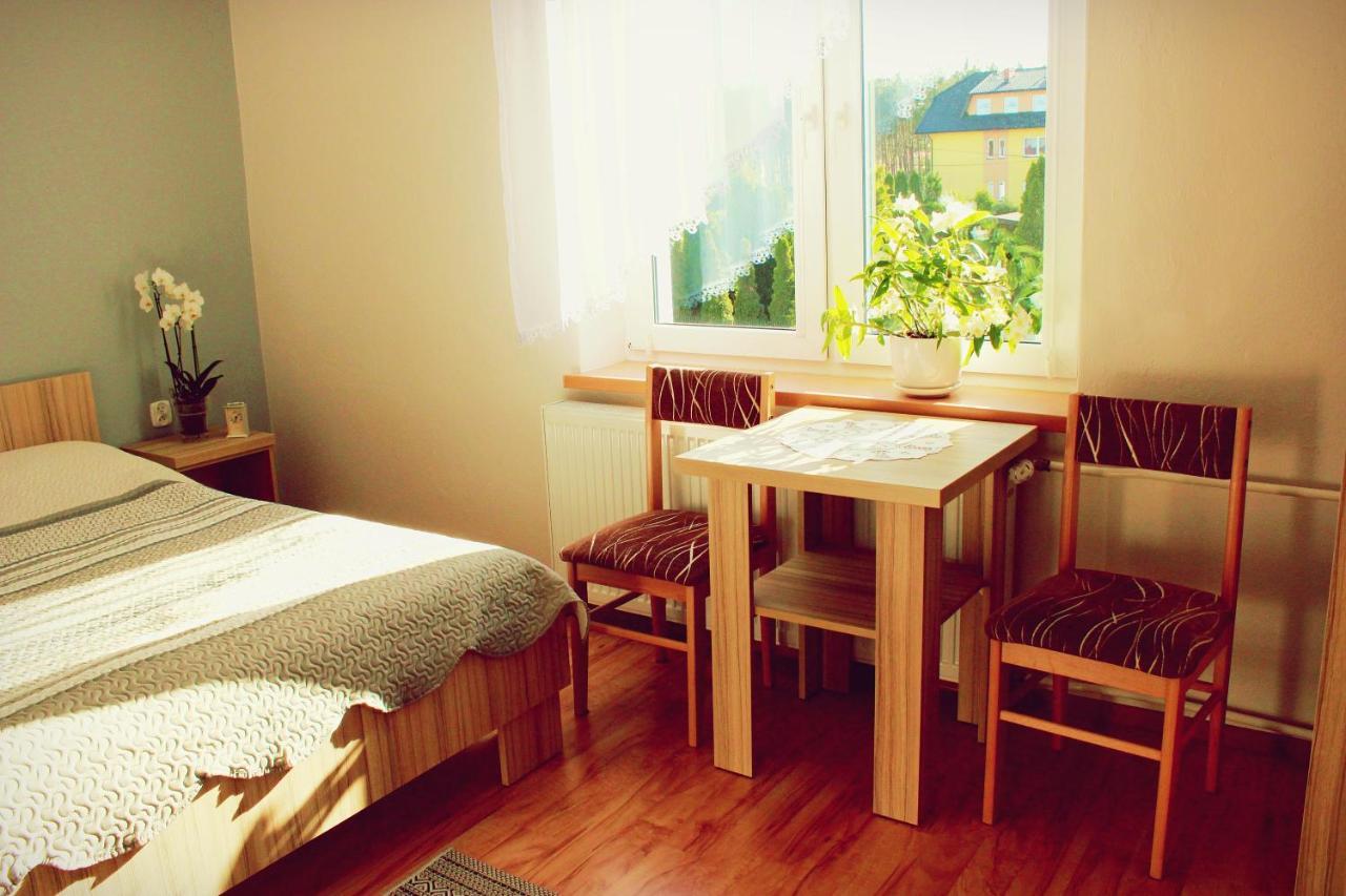Privatunterkunft Goscinne Lucyna